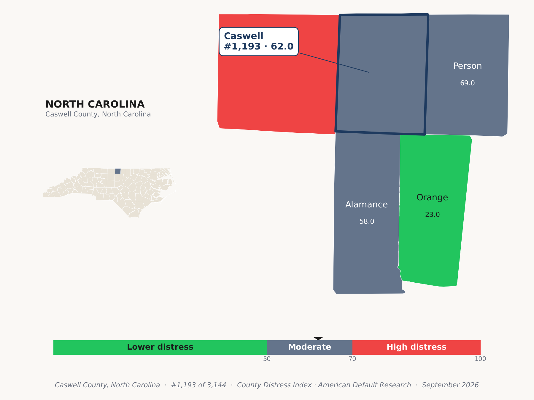 County Distress Index cluster map. Caswell County, North Carolina and its neighbors colored by county distress score label.