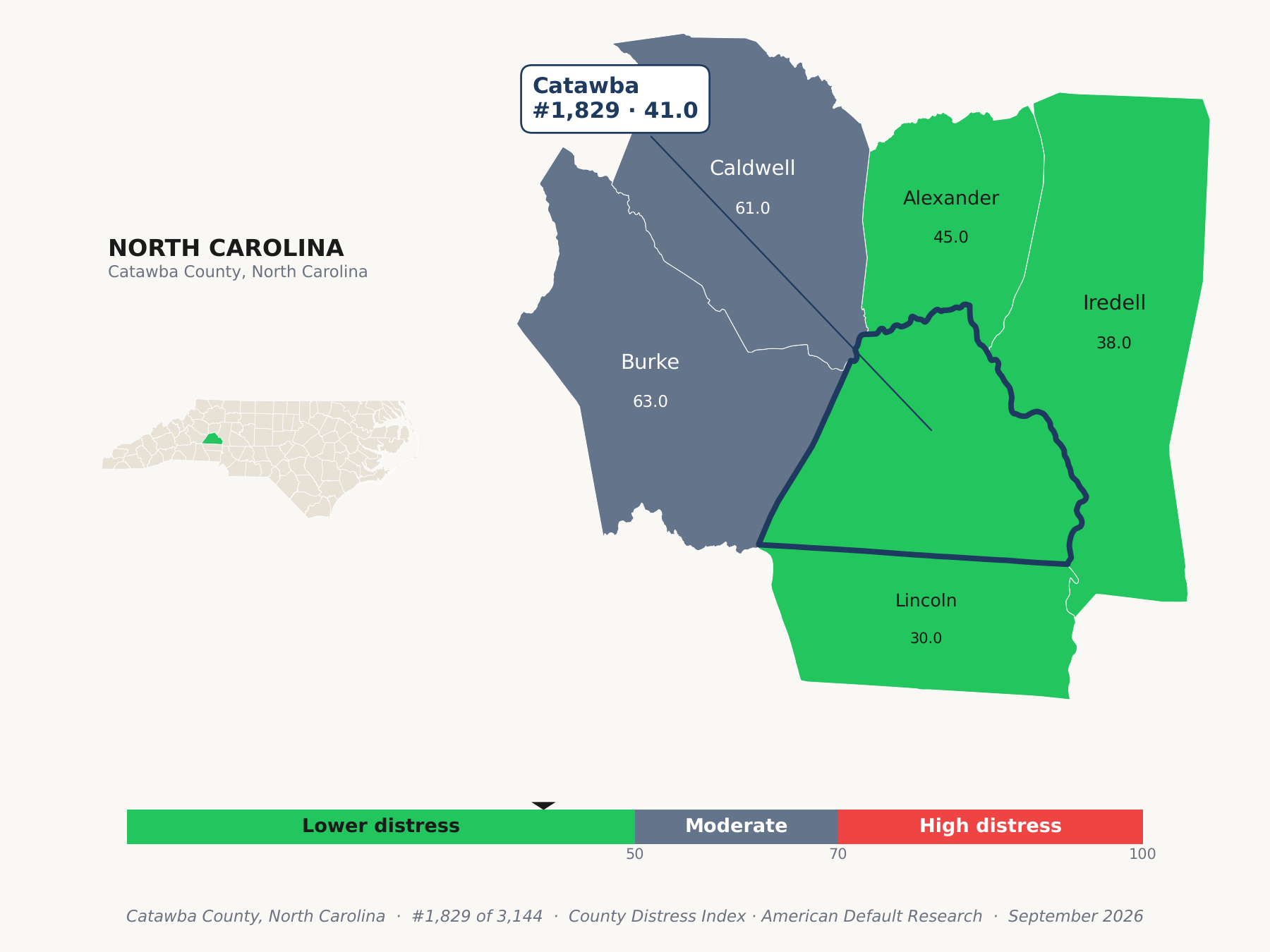 County Distress Index cluster map. Catawba County, North Carolina and its neighbors colored by county distress score label.