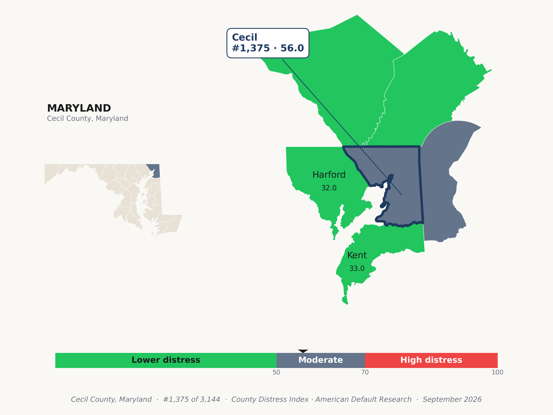 County Distress Index cluster map. Cecil County, Maryland and its neighbors colored by county distress score label.