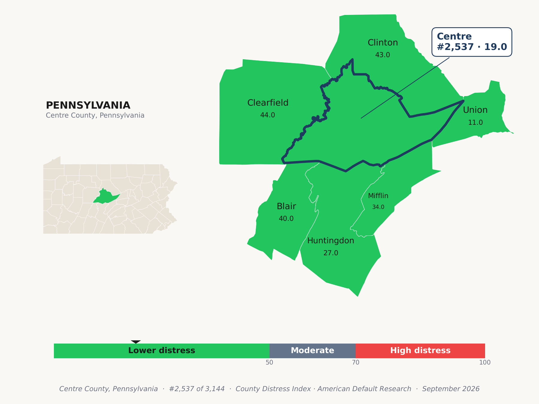 County Distress Index cluster map. Centre County, Pennsylvania and its neighbors colored by county distress score label.