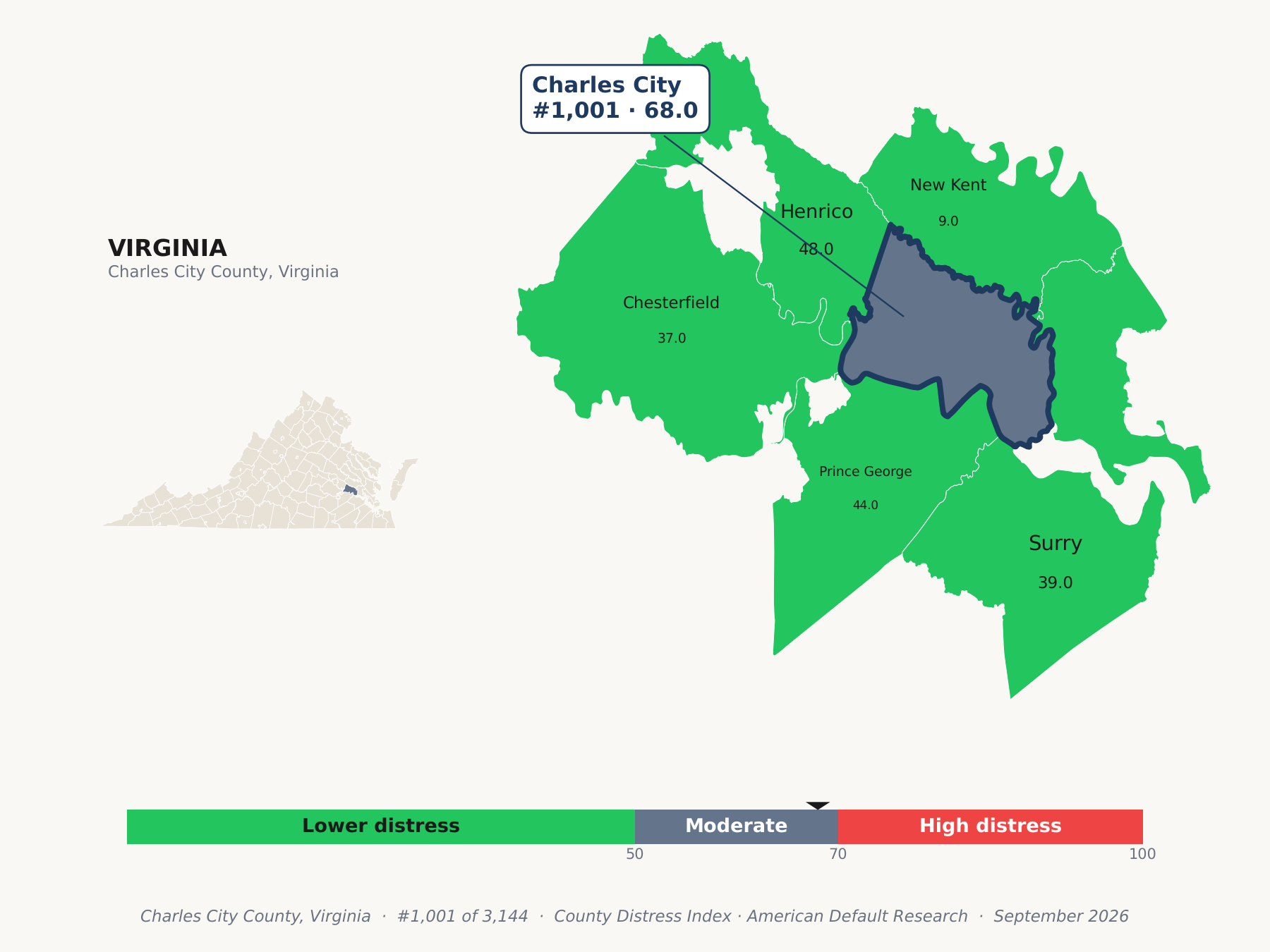 County Distress Index cluster map. Charles City County, Virginia and its neighbors colored by county distress score label.