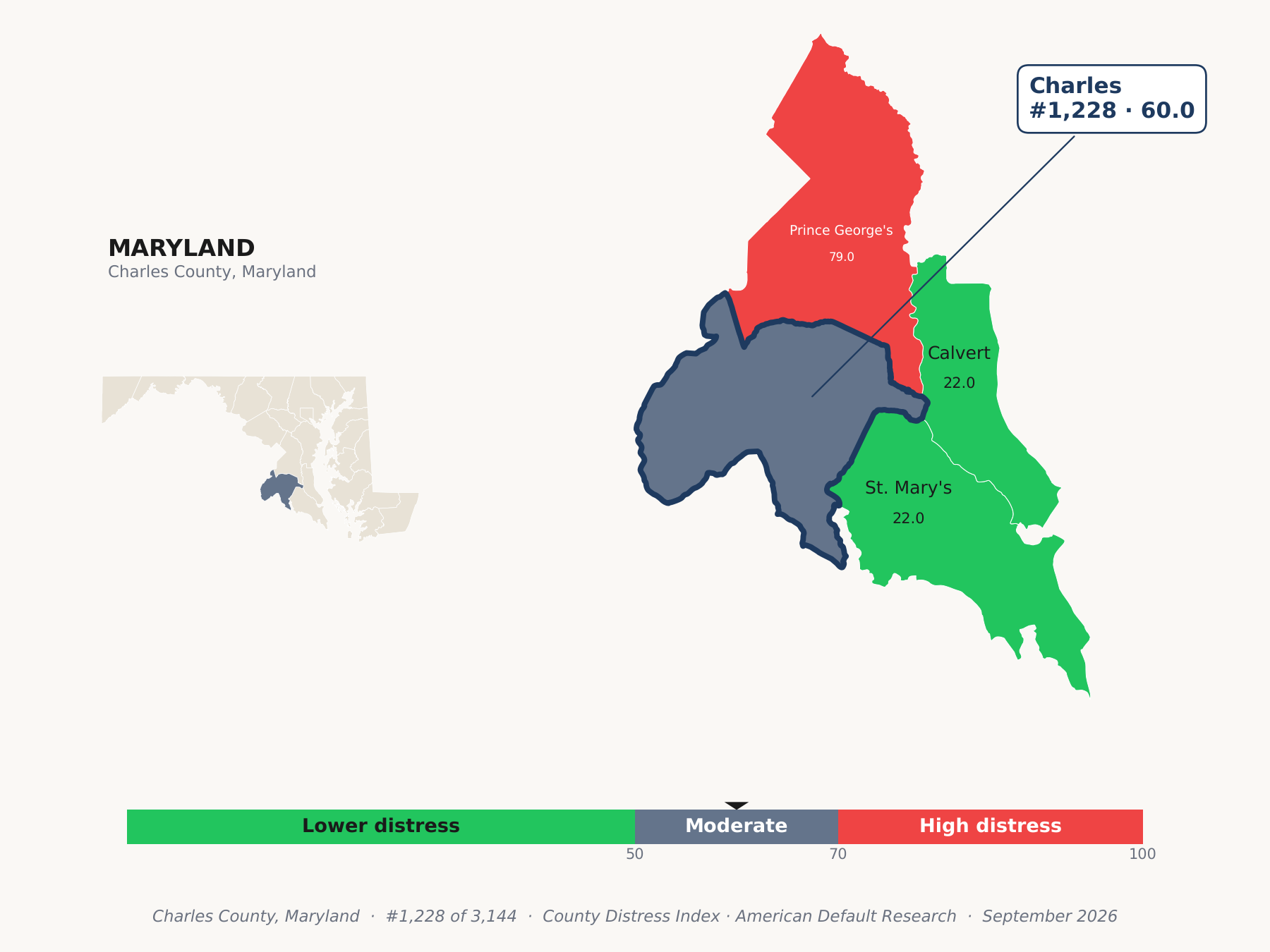 County Distress Index cluster map. Charles County, Maryland and its neighbors colored by county distress score label.