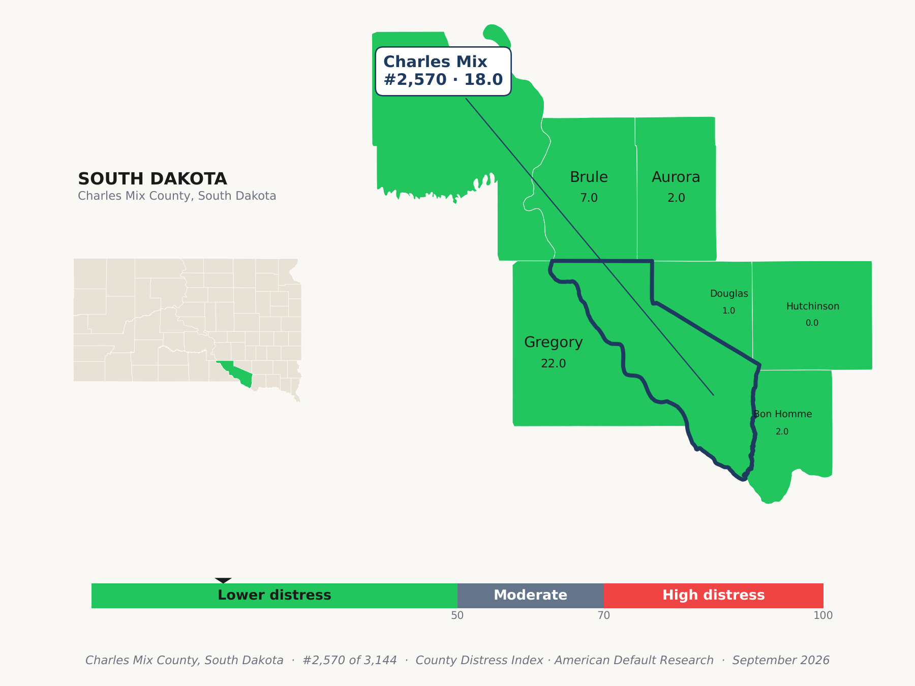 County Distress Index cluster map. Charles Mix County, South Dakota and its neighbors colored by county distress score label.