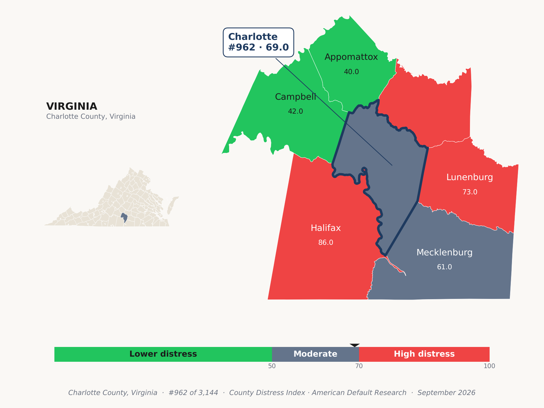 County Distress Index cluster map. Charlotte County, Virginia and its neighbors colored by county distress score label.
