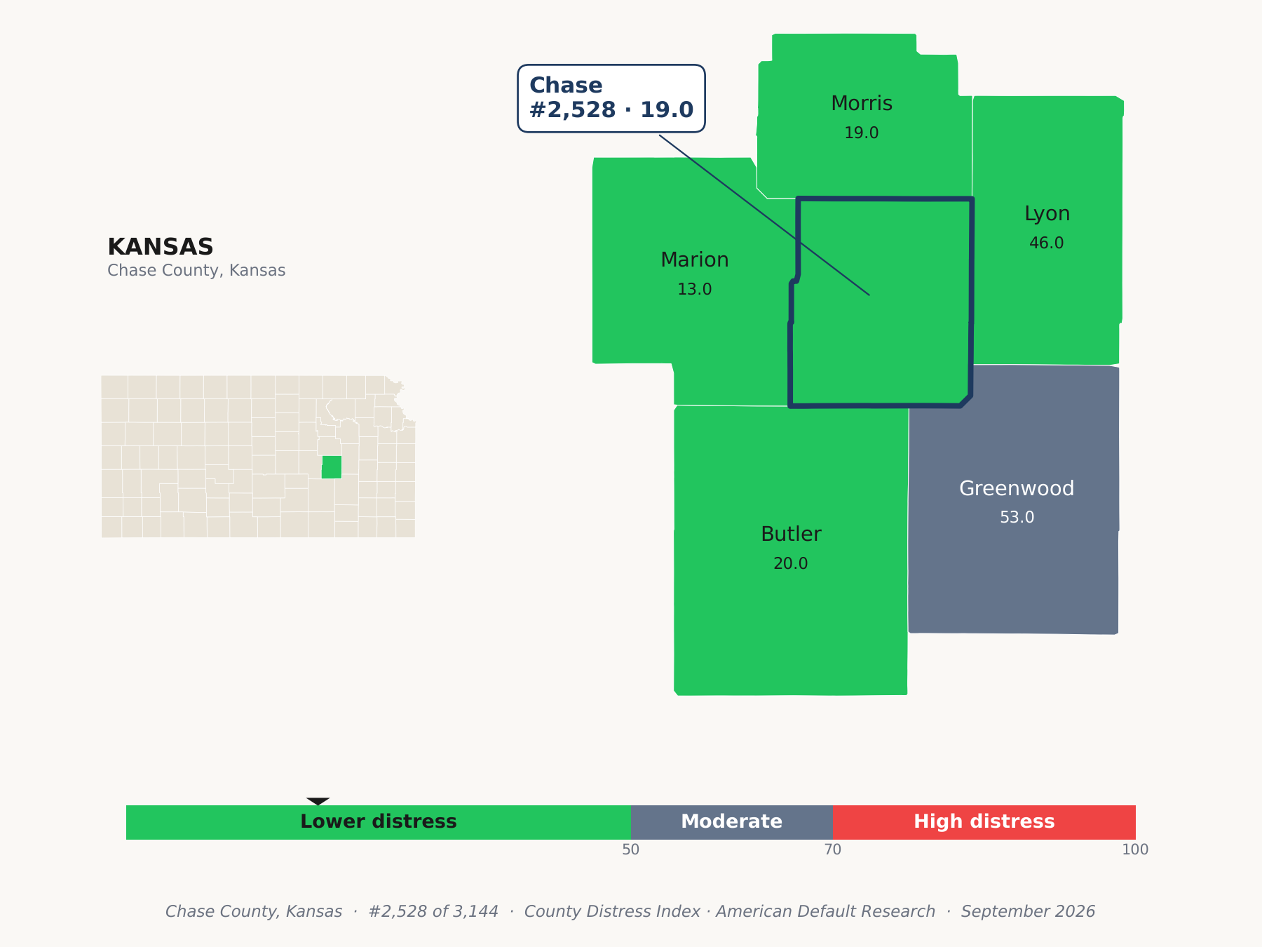 County Distress Index cluster map. Chase County, Kansas and its neighbors colored by county distress score label.