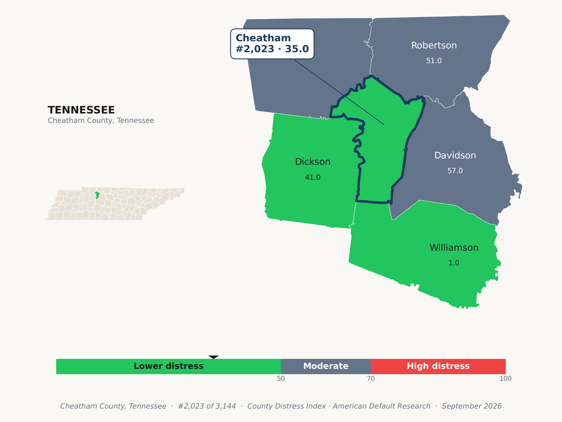 County Distress Index cluster map. Cheatham County, Tennessee and its neighbors colored by county distress score label.