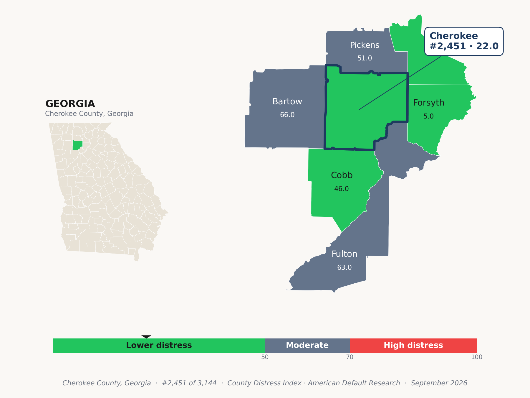 County Distress Index cluster map. Cherokee County, Georgia and its neighbors colored by county distress score label.