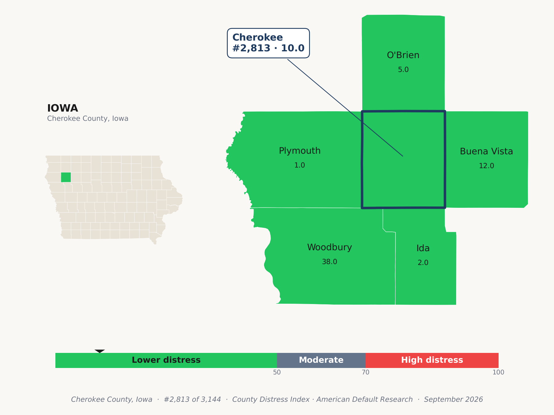 County Distress Index cluster map. Cherokee County, Iowa and its neighbors colored by county distress score label.