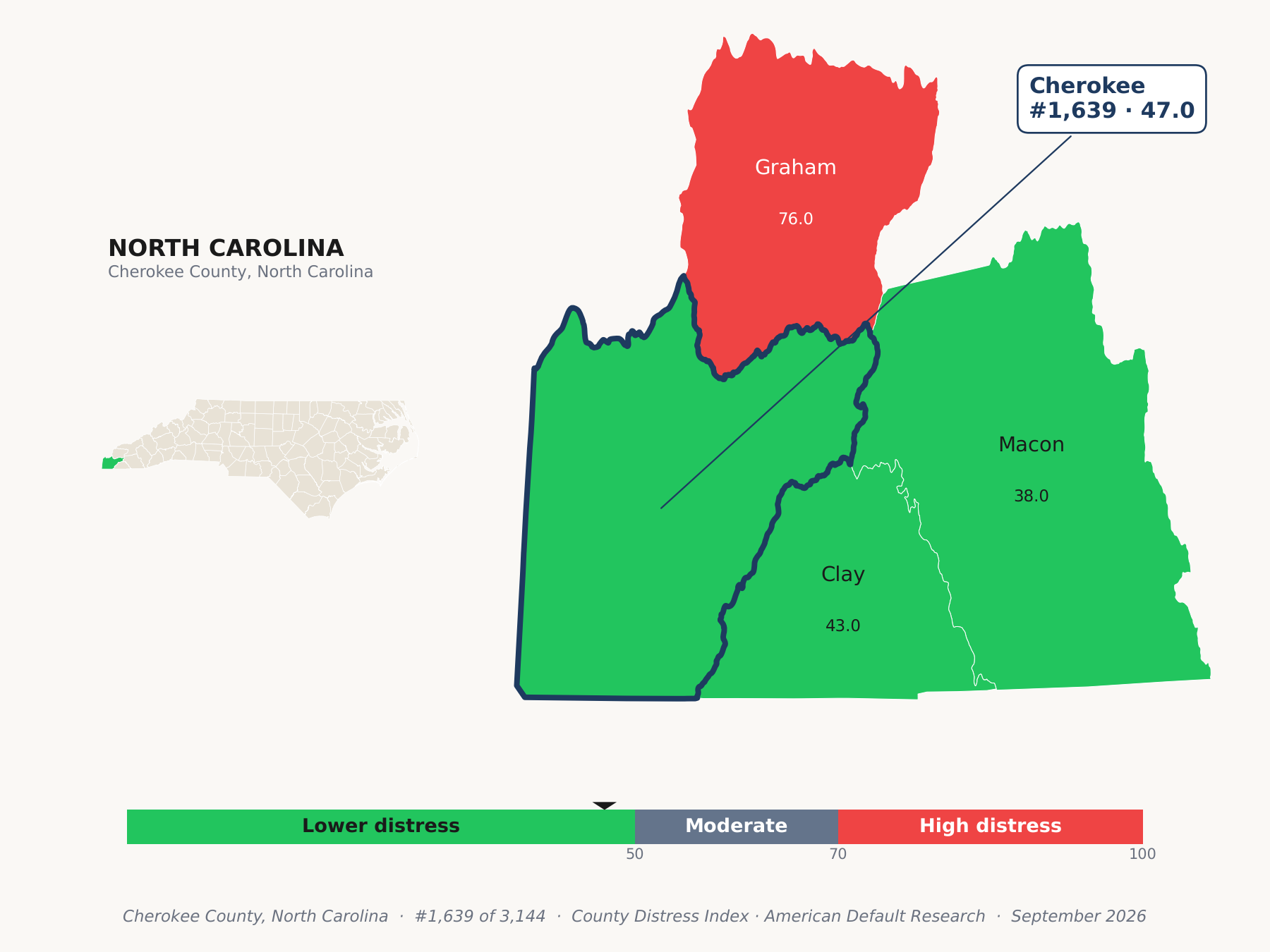 County Distress Index cluster map. Cherokee County, North Carolina and its neighbors colored by county distress score label.