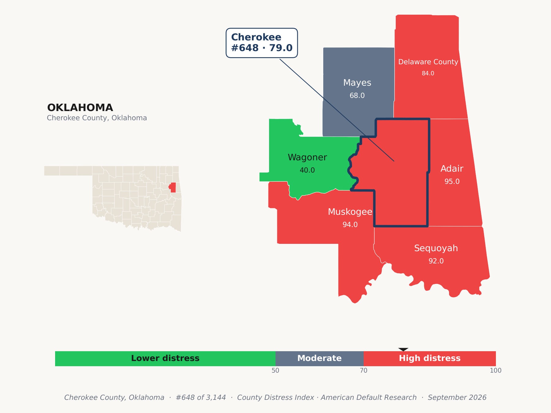 County Distress Index cluster map. Cherokee County, Oklahoma and its neighbors colored by county distress score label.