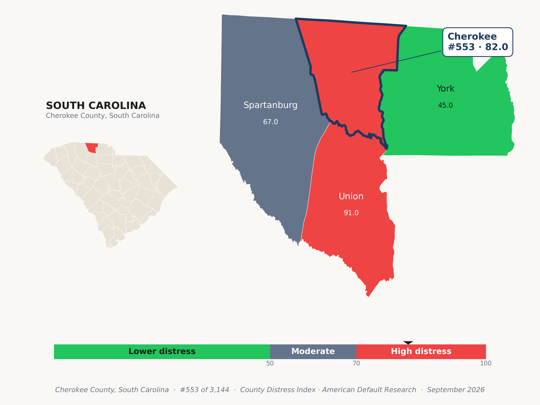 County Distress Index cluster map. Cherokee County, South Carolina and its neighbors colored by county distress score label.