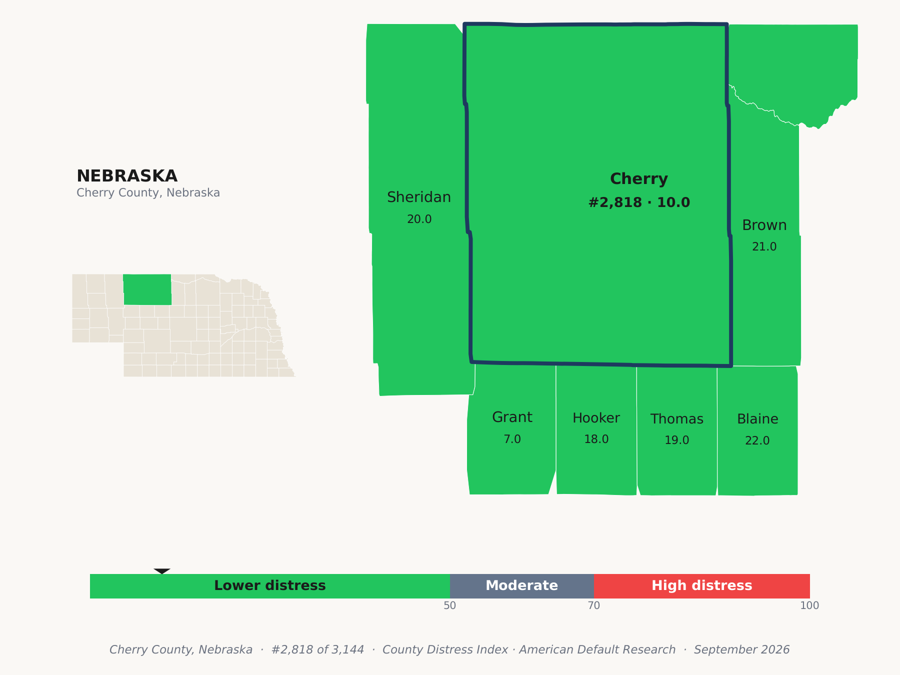 County Distress Index cluster map. Cherry County, Nebraska and its neighbors colored by county distress score label.