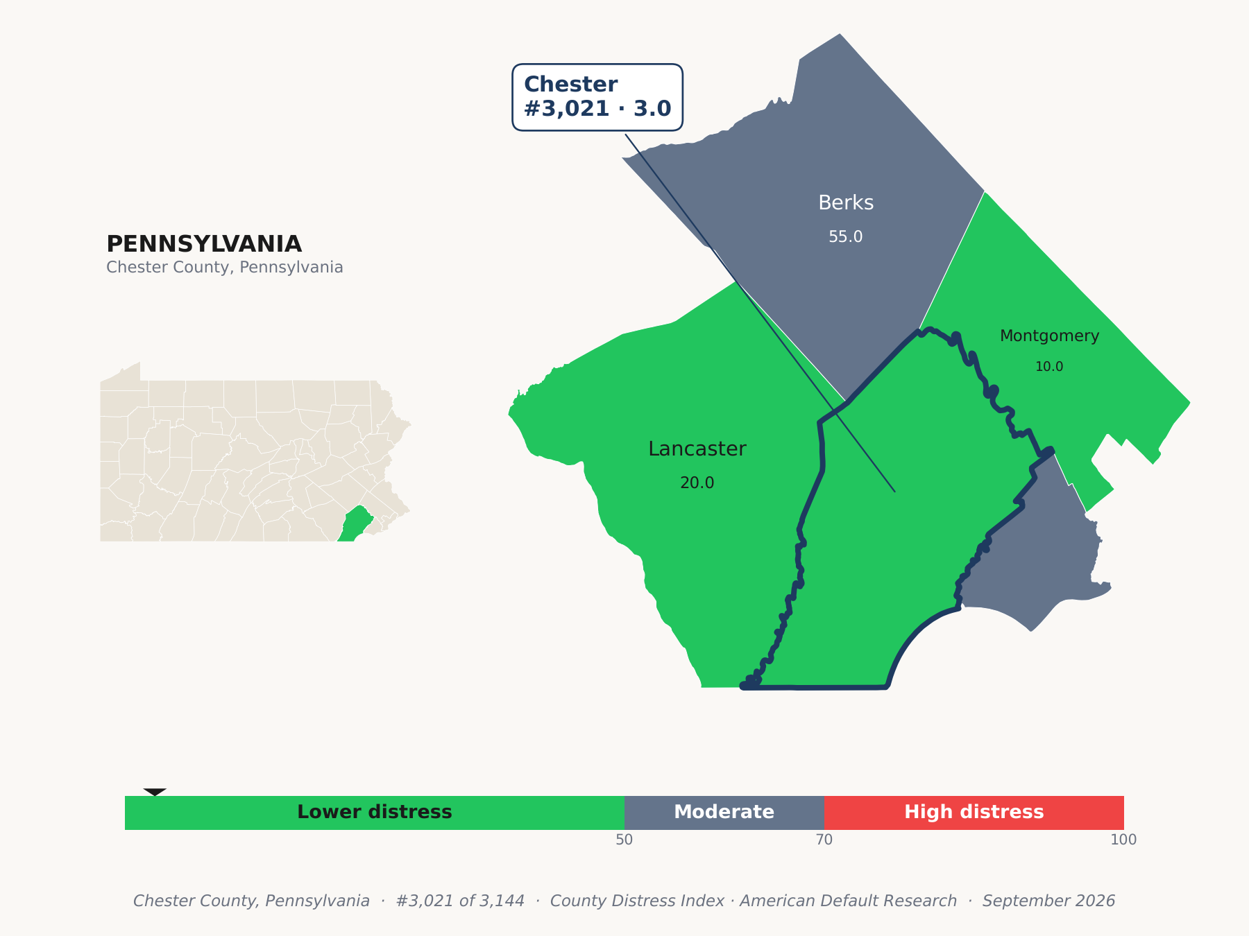 County Distress Index cluster map. Chester County, Pennsylvania and its neighbors colored by county distress score label.