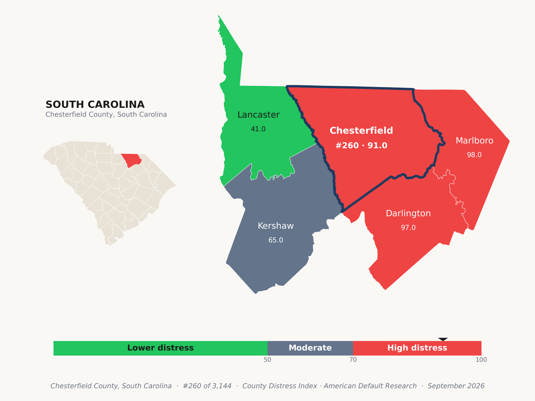 County Distress Index cluster map. Chesterfield County, South Carolina and its neighbors colored by county distress score label.