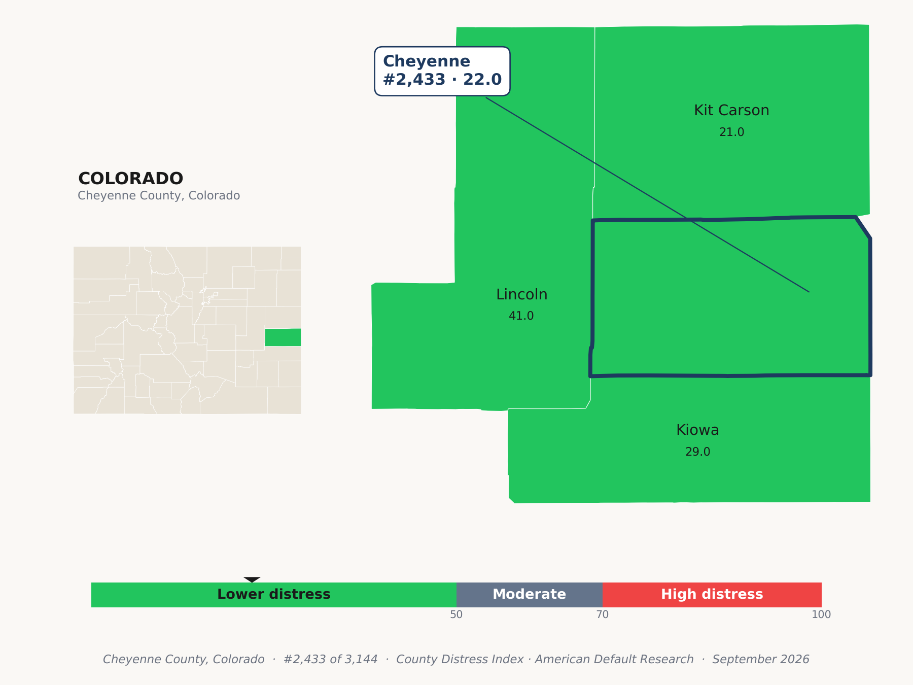 County Distress Index cluster map. Cheyenne County, Colorado and its neighbors colored by county distress score label.