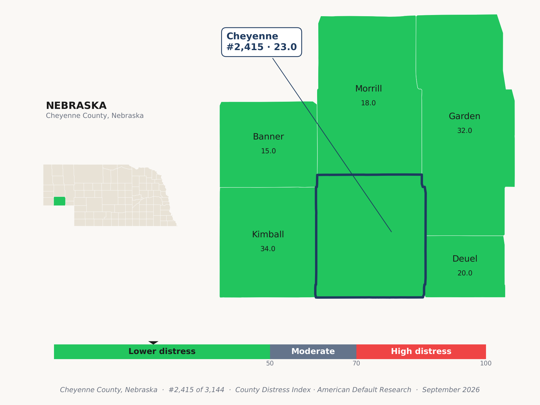 County Distress Index cluster map. Cheyenne County, Nebraska and its neighbors colored by county distress score label.