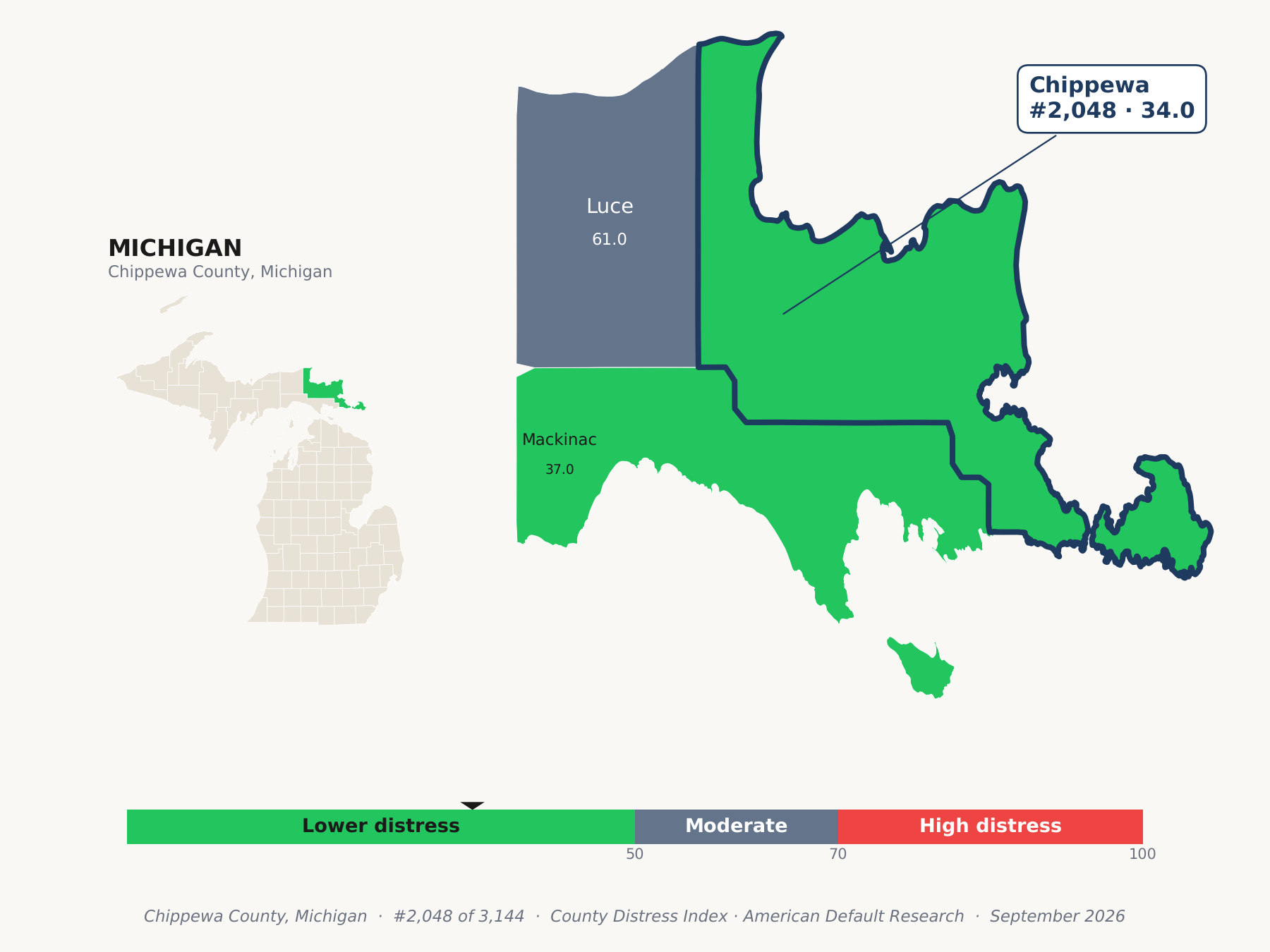 County Distress Index cluster map. Chippewa County, Michigan and its neighbors colored by county distress score label.