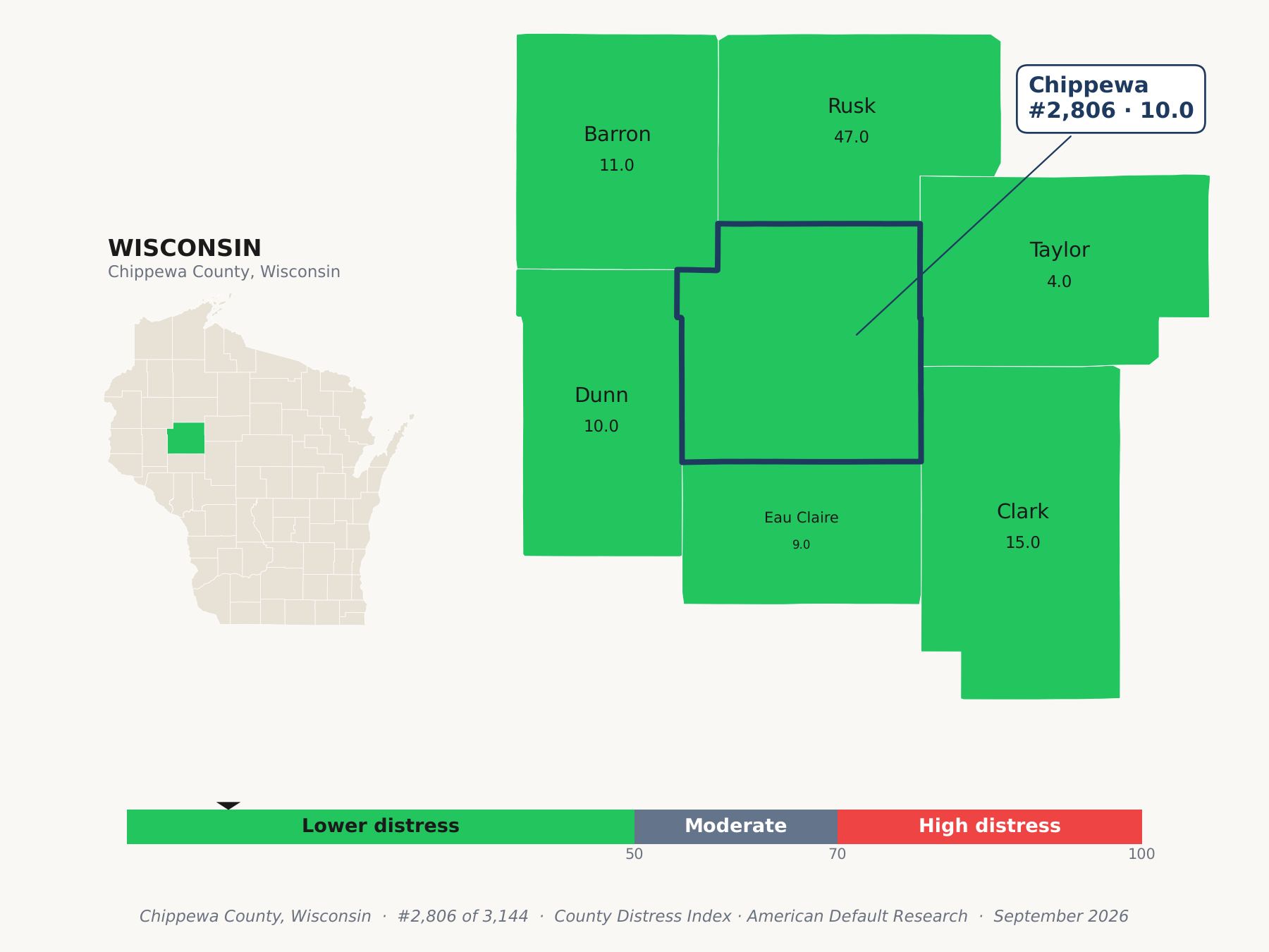 County Distress Index cluster map. Chippewa County, Wisconsin and its neighbors colored by county distress score label.
