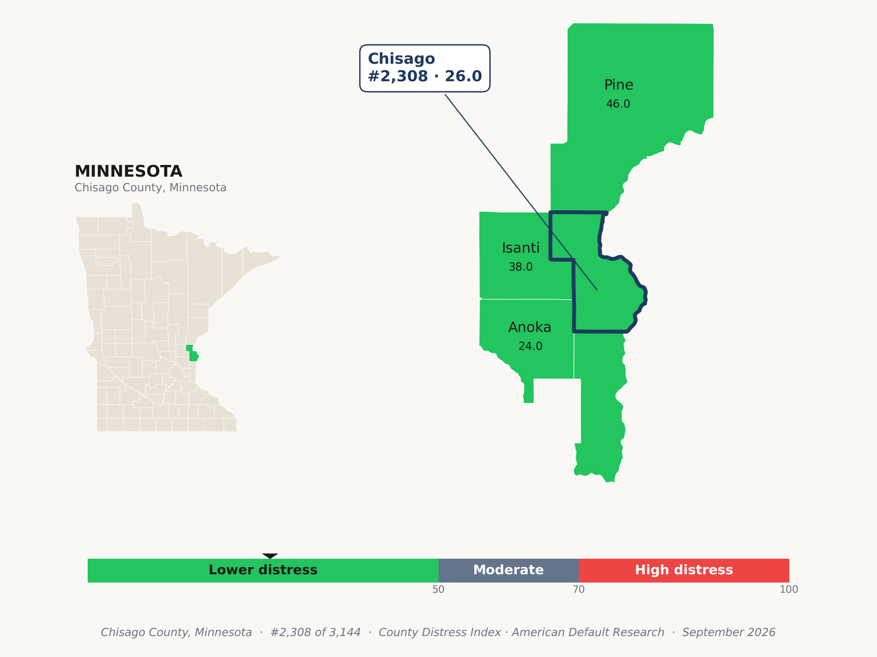 County Distress Index cluster map. Chisago County, Minnesota and its neighbors colored by county distress score label.