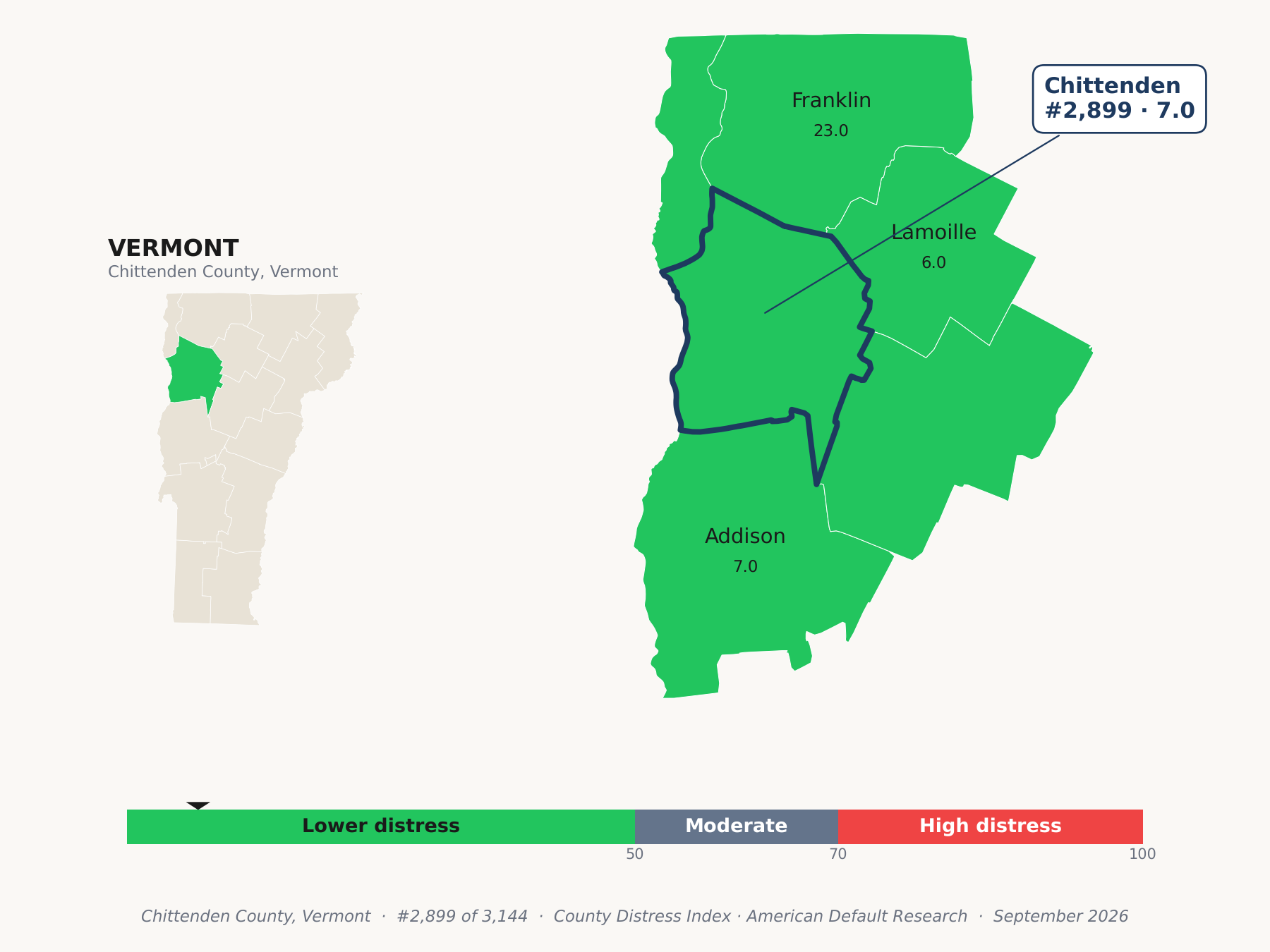 County Distress Index cluster map. Chittenden County, Vermont and its neighbors colored by county distress score label.