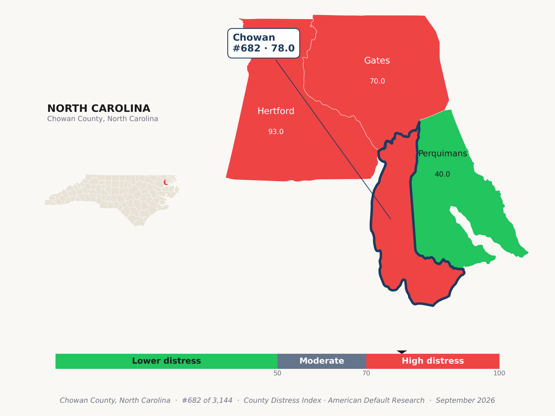 County Distress Index cluster map. Chowan County, North Carolina and its neighbors colored by county distress score label.