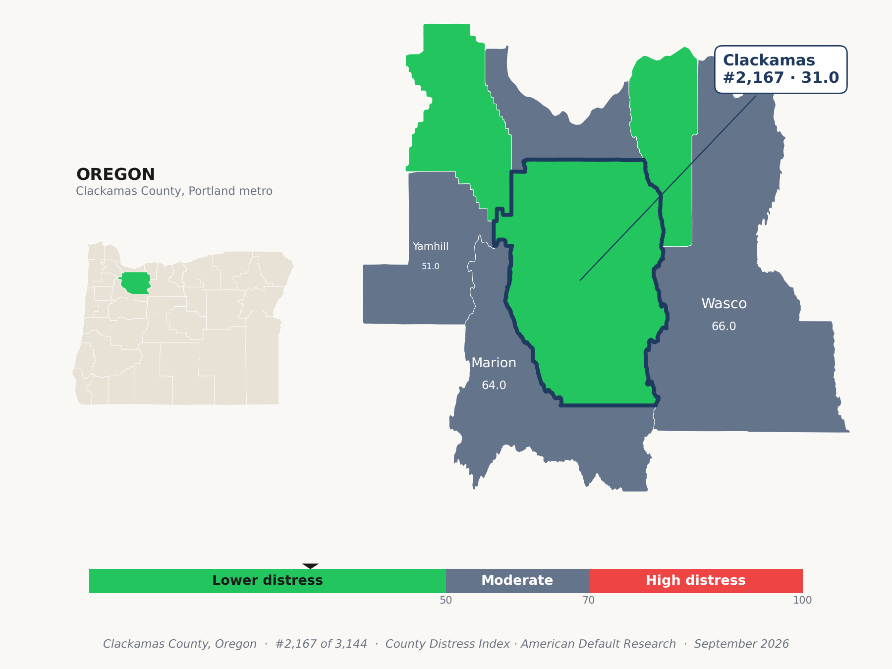 County Distress Index cluster map. Clackamas County, Oregon and its neighbors colored by county distress score label.