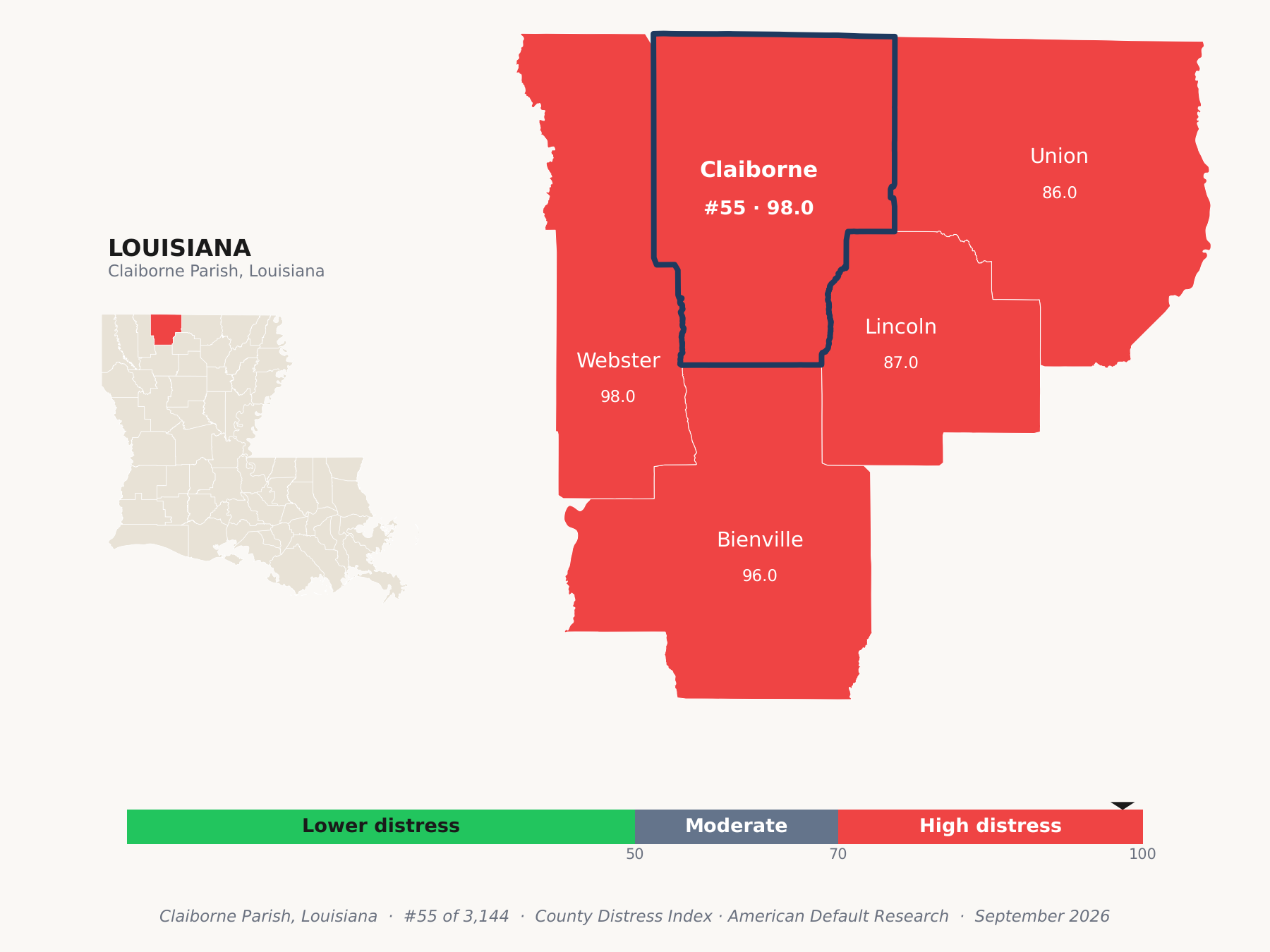 County Distress Index cluster map. Claiborne Parish, Louisiana and its neighbors colored by county distress score label.