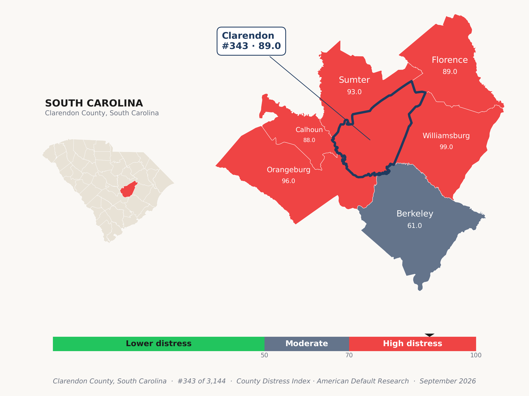 County Distress Index cluster map. Clarendon County, South Carolina and its neighbors colored by county distress score label.