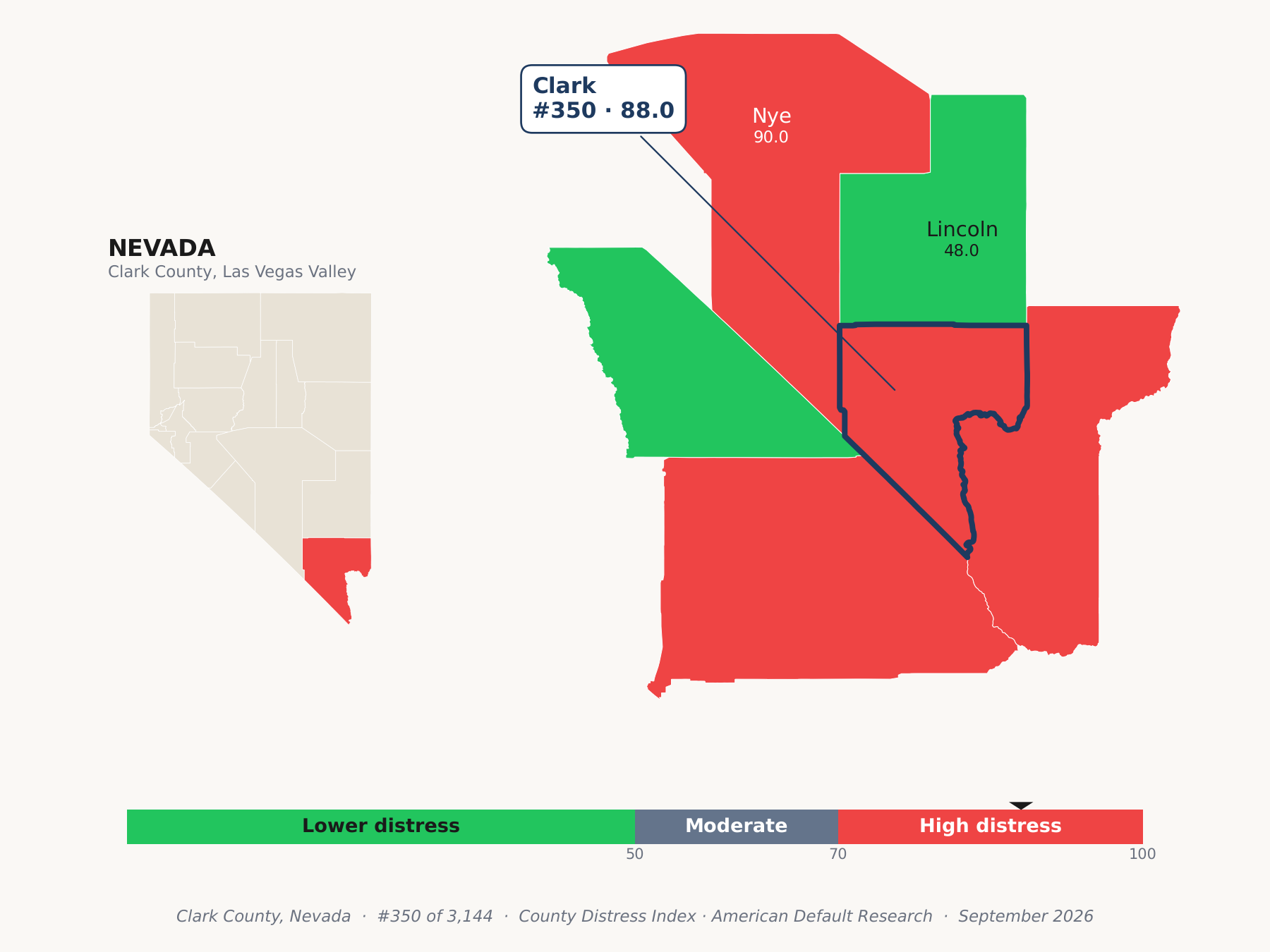County Distress Index cluster map. Clark County, Nevada and its neighbors colored by county distress score label.