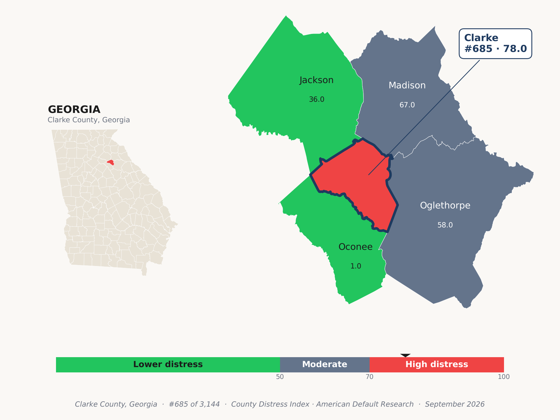 County Distress Index cluster map. Clarke County, Georgia and its neighbors colored by county distress score label.