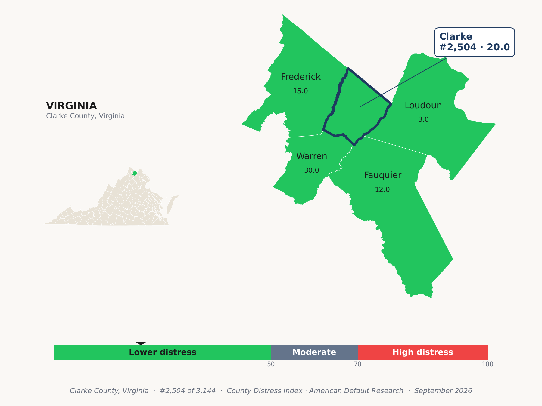 County Distress Index cluster map. Clarke County, Virginia and its neighbors colored by county distress score label.