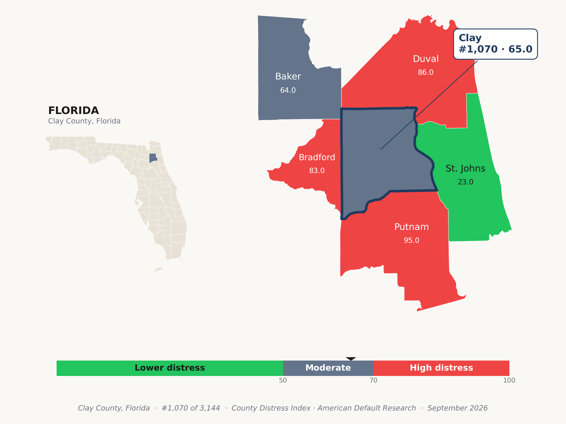 County Distress Index cluster map. Clay County, Florida and its neighbors colored by county distress score label.