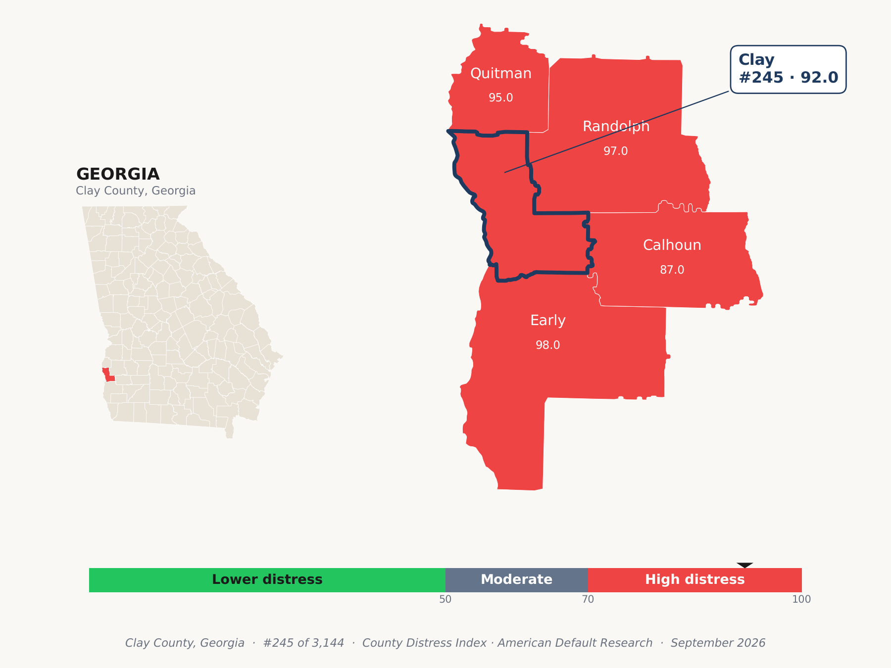 County Distress Index cluster map. Clay County, Georgia and its neighbors colored by county distress score label.