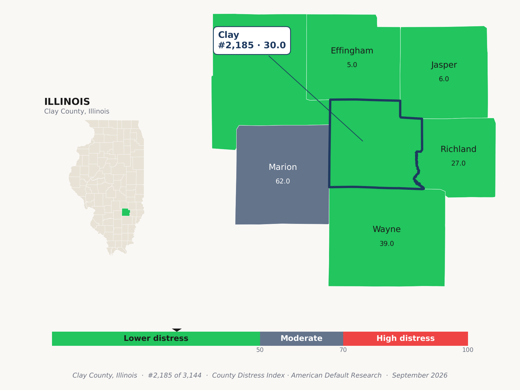 County Distress Index cluster map. Clay County, Illinois and its neighbors colored by county distress score label.