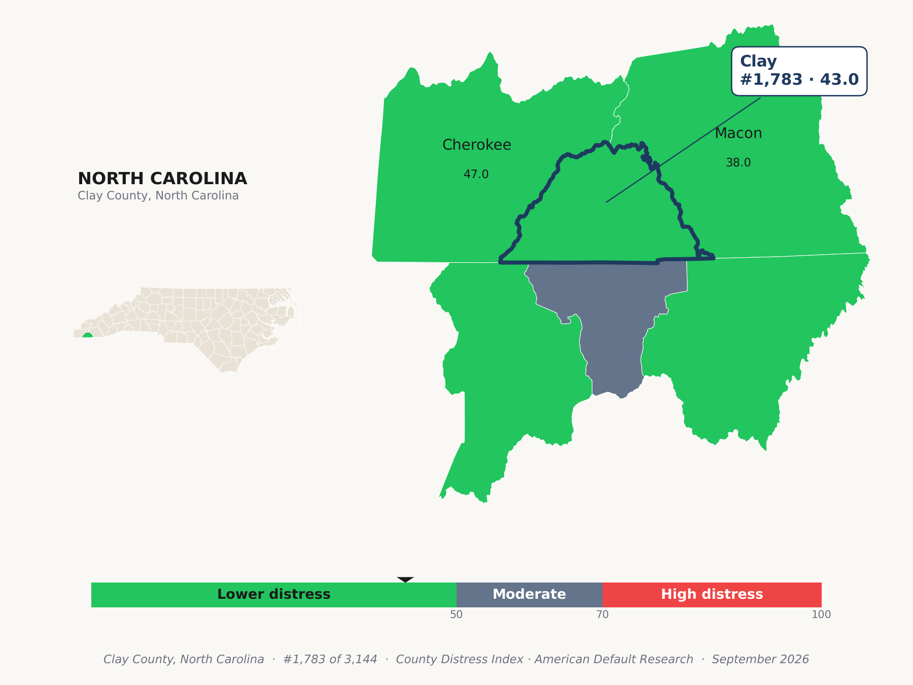 County Distress Index cluster map. Clay County, North Carolina and its neighbors colored by county distress score label.