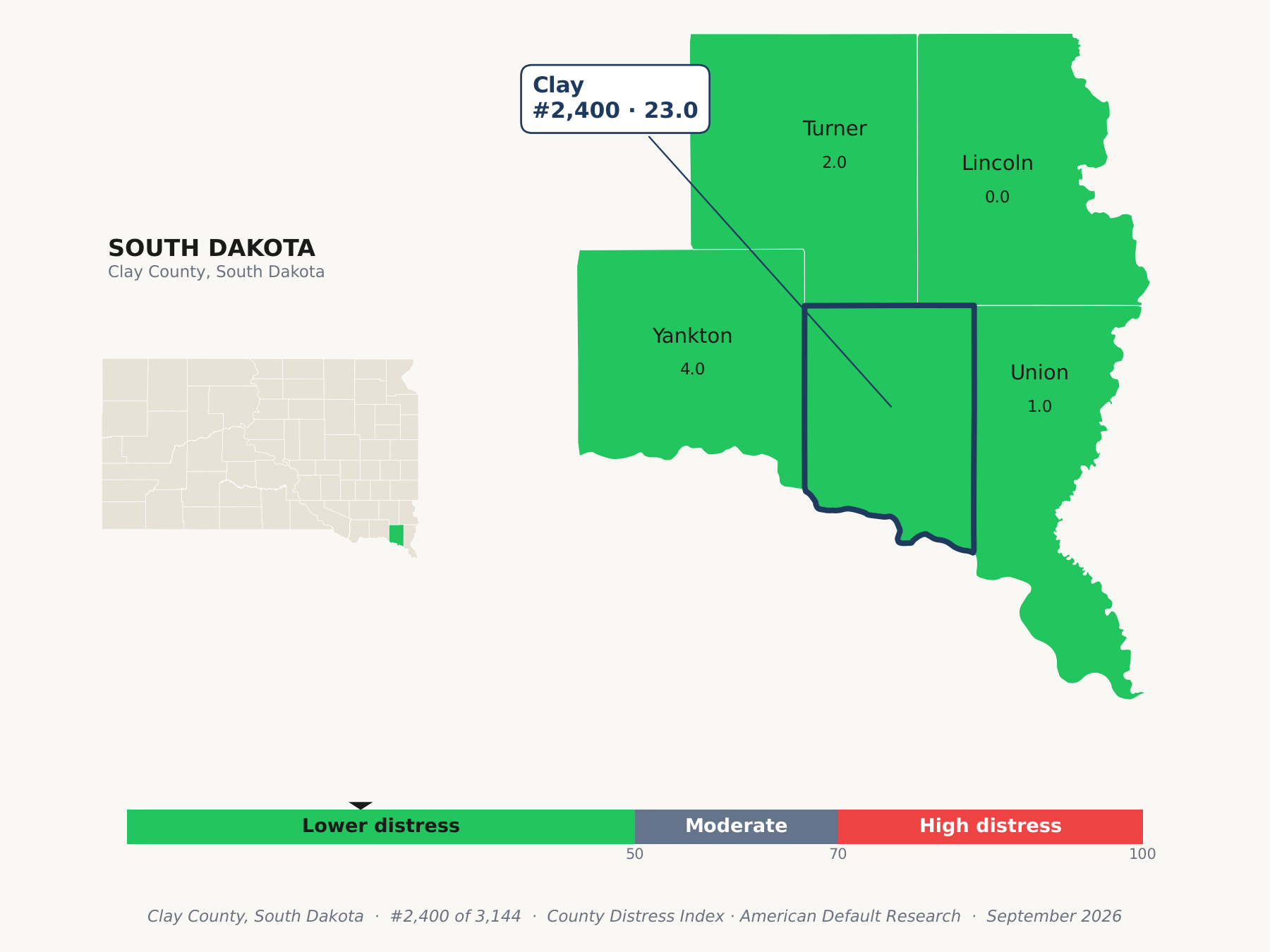 County Distress Index cluster map. Clay County, South Dakota and its neighbors colored by county distress score label.
