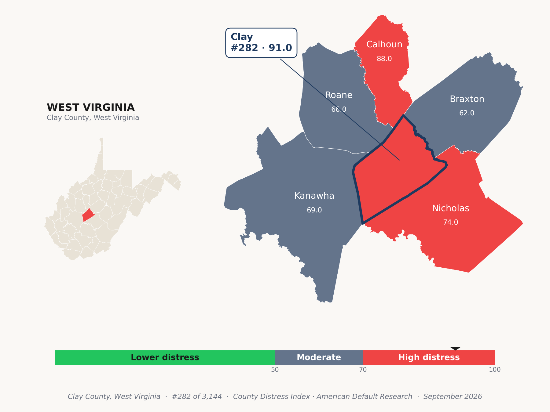 County Distress Index cluster map. Clay County, West Virginia and its neighbors colored by county distress score label.