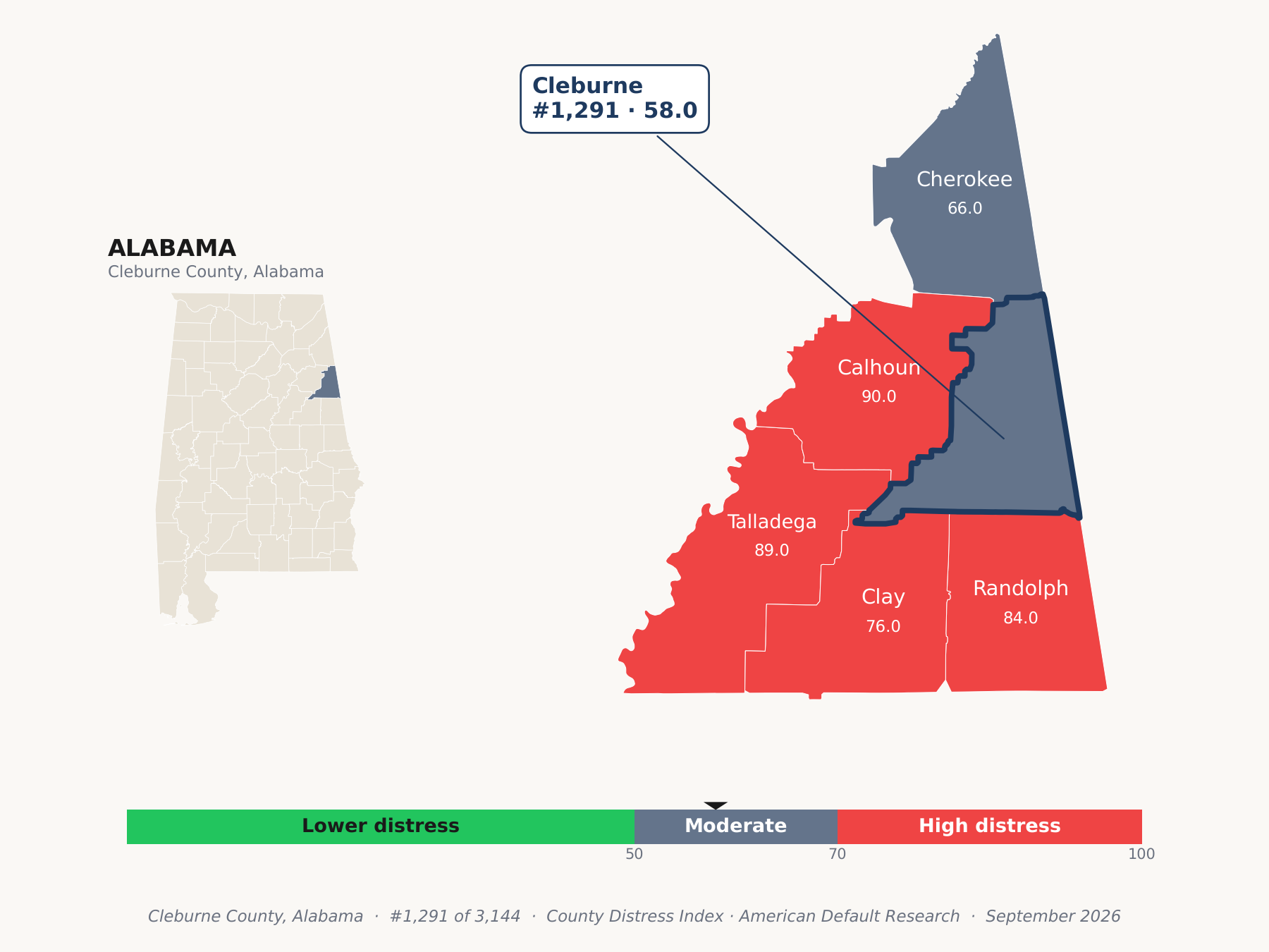 County Distress Index cluster map. Cleburne County, Alabama and its neighbors colored by county distress score label.