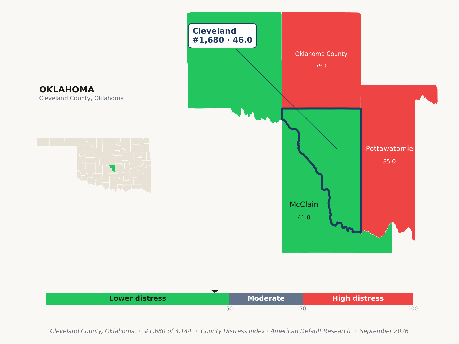 County Distress Index cluster map. Cleveland County, Oklahoma and its neighbors colored by county distress score label.