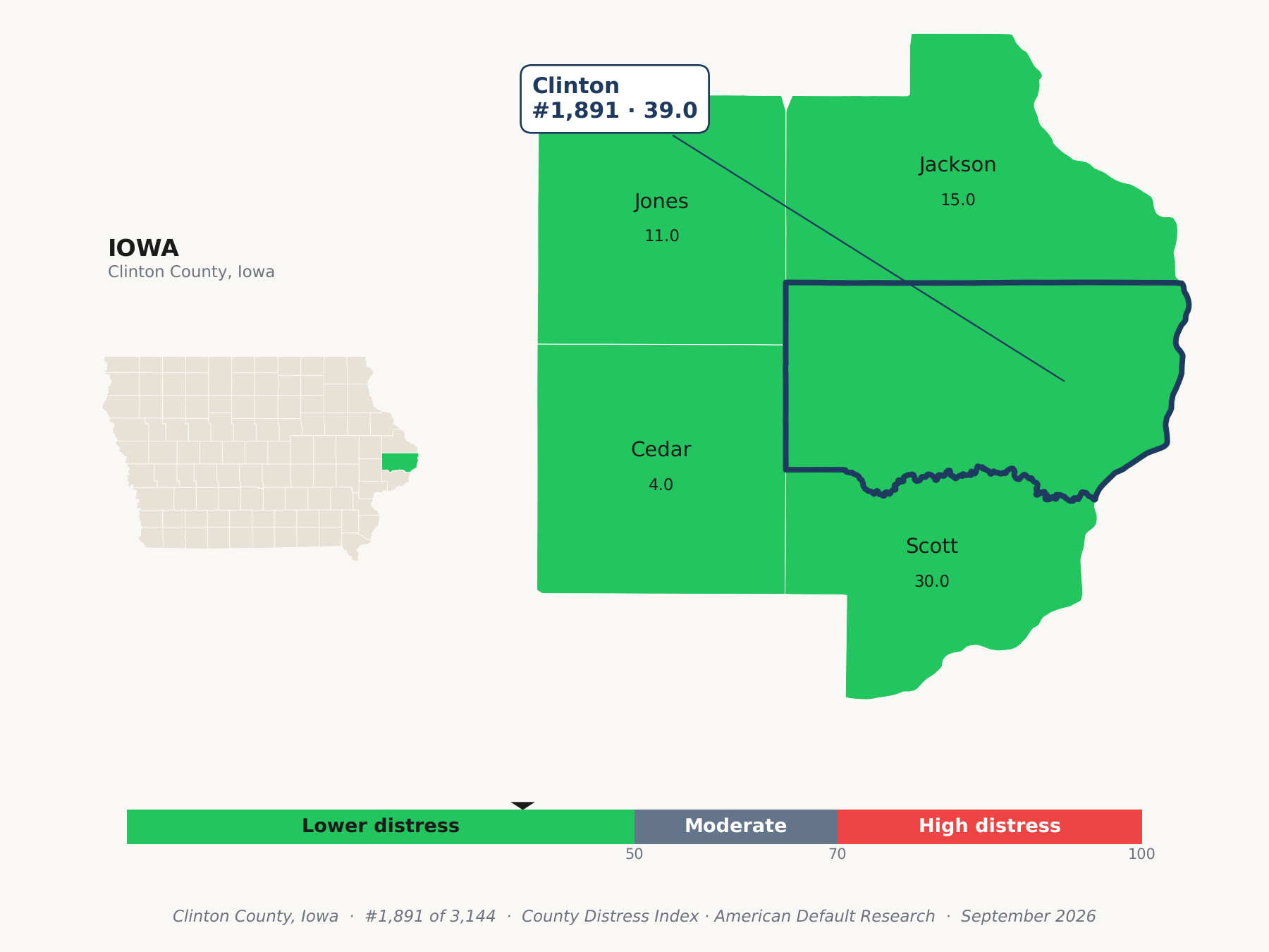 County Distress Index cluster map. Clinton County, Iowa and its neighbors colored by county distress score label.