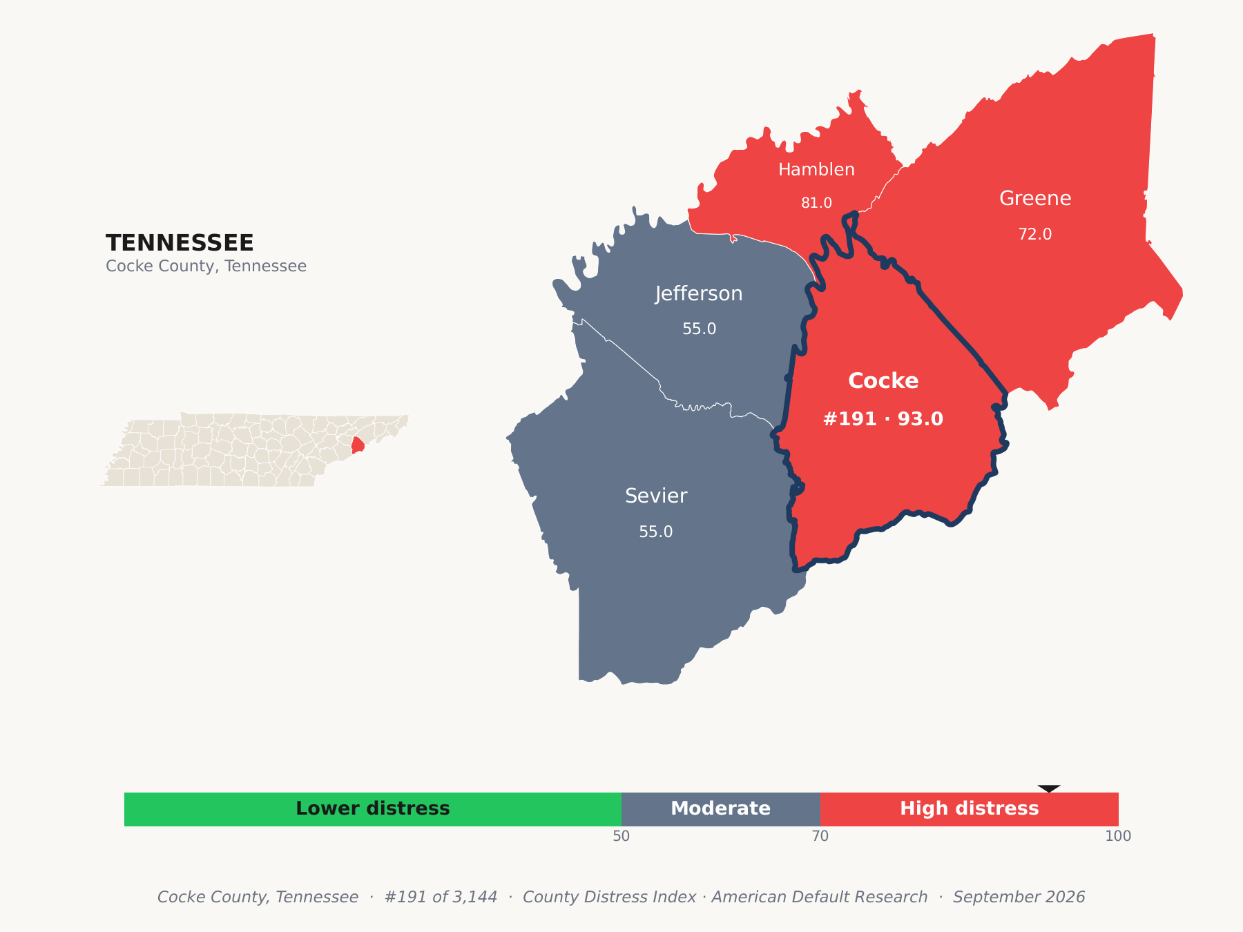 County Distress Index cluster map. Cocke County, Tennessee and its neighbors colored by county distress score label.