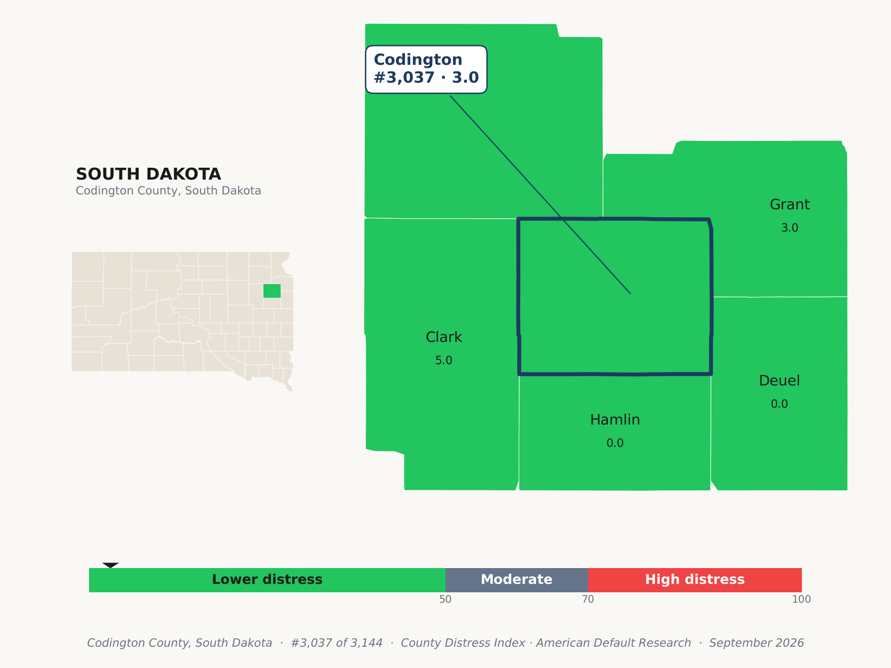 County Distress Index cluster map. Codington County, South Dakota and its neighbors colored by county distress score label.