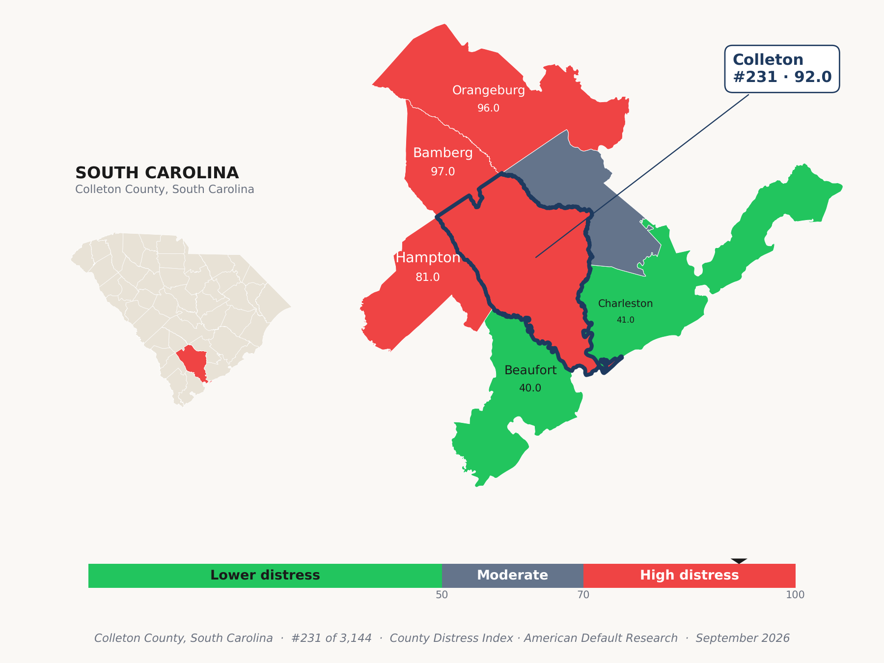 County Distress Index cluster map. Colleton County, South Carolina and its neighbors colored by county distress score label.