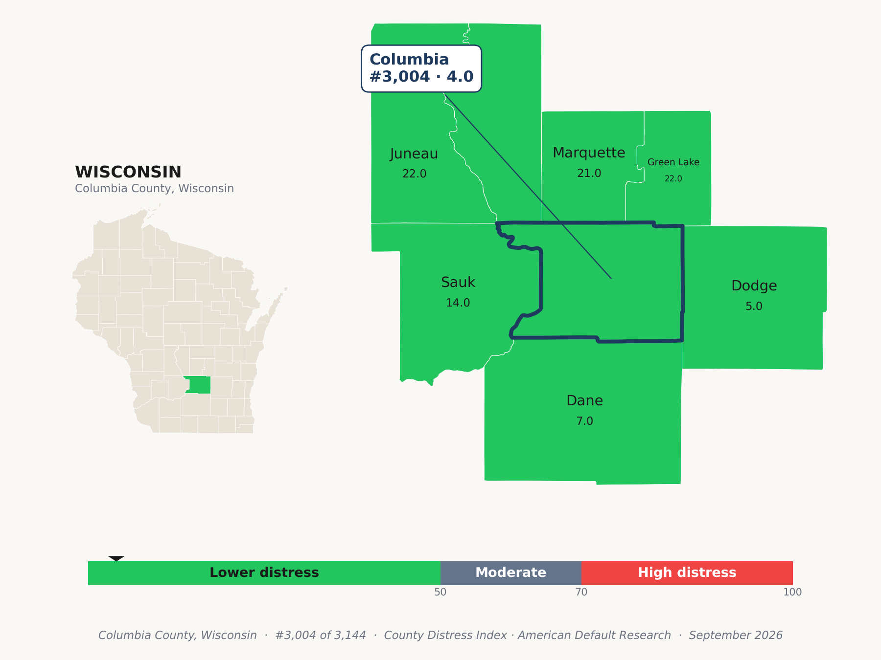 County Distress Index cluster map. Columbia County, Wisconsin and its neighbors colored by county distress score label.