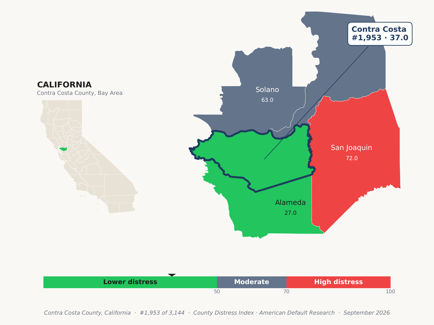 County Distress Index cluster map. Contra Costa County, California and its neighbors colored by county distress score label.