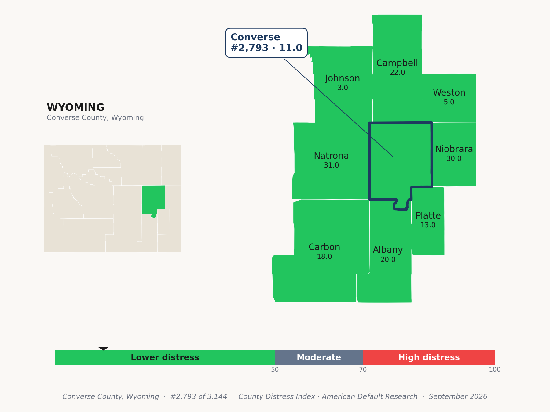 County Distress Index cluster map. Converse County, Wyoming and its neighbors colored by county distress score label.