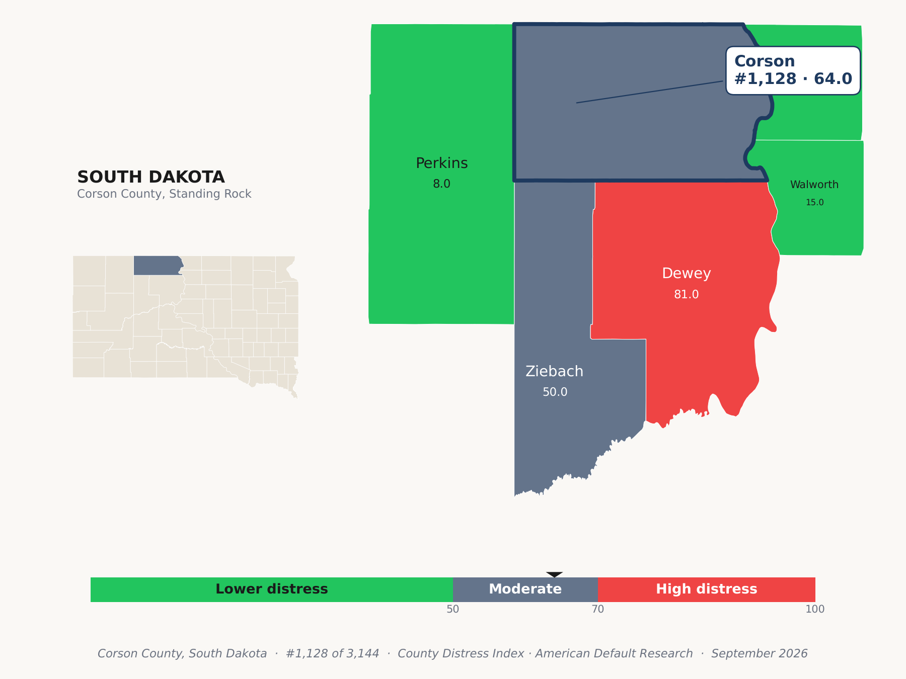 County Distress Index cluster map. Corson County, South Dakota and its neighbors colored by county distress score label.