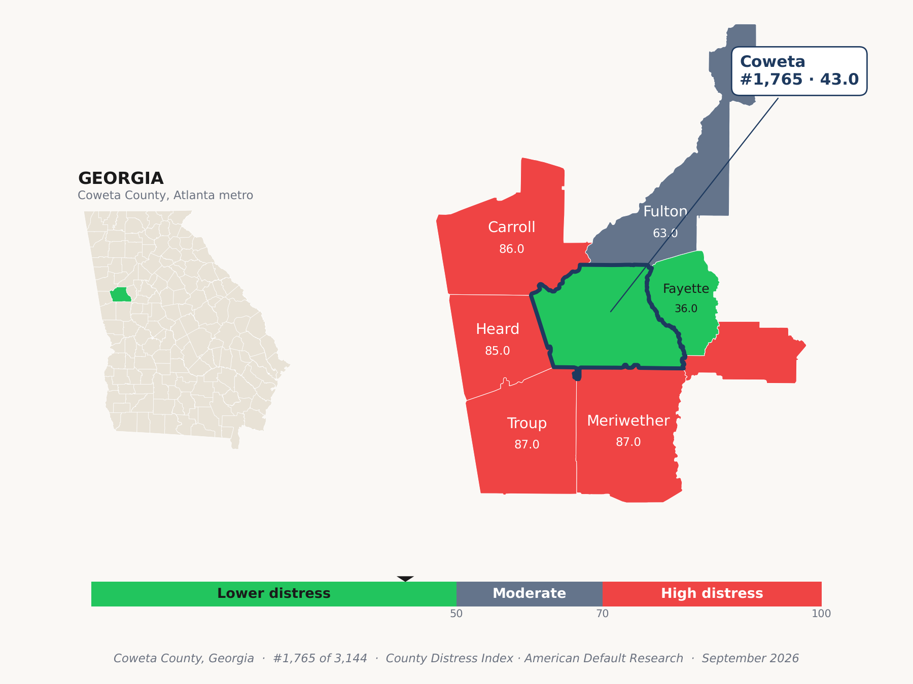 County Distress Index cluster map. Coweta County, Georgia and its neighbors colored by county distress score label.