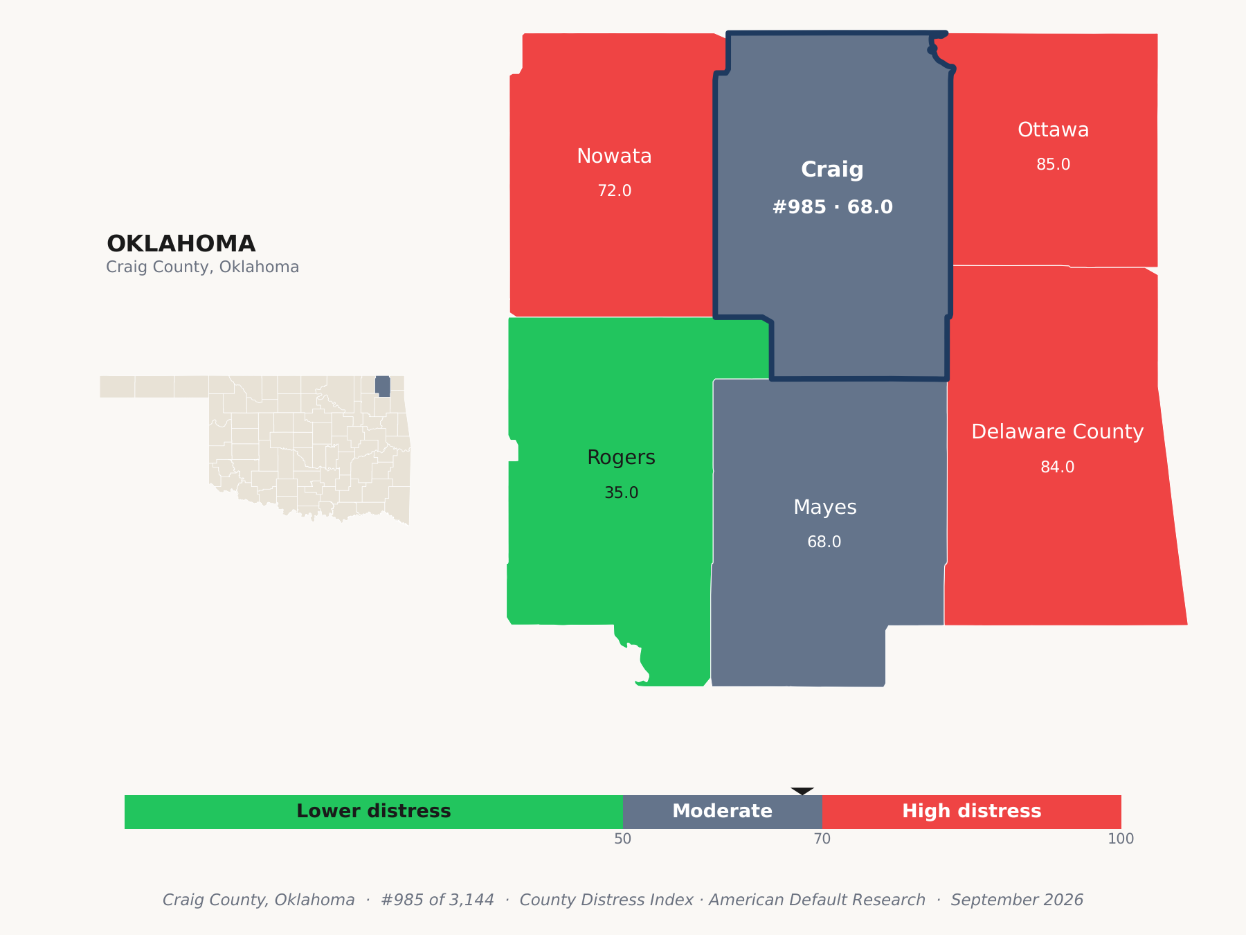 County Distress Index cluster map. Craig County, Oklahoma and its neighbors colored by county distress score label.