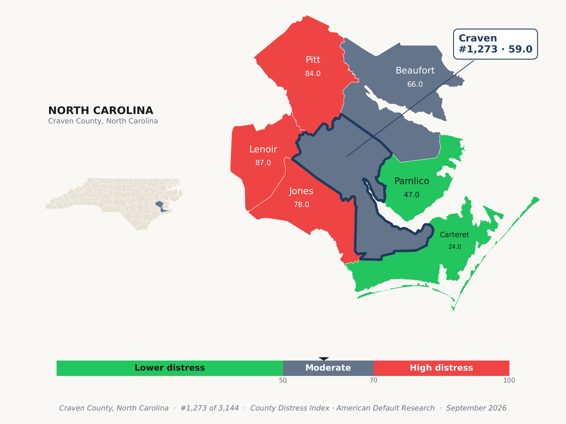 County Distress Index cluster map. Craven County, North Carolina and its neighbors colored by county distress score label.